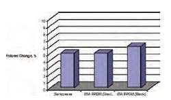 Fc 1007 Fb Fig8 Fc 1007 Fb Fig8