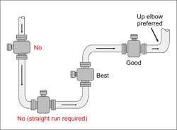 Fc 0507 Fa Fig2 Fc 0507 Fa Fig2