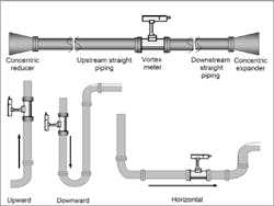 Fc 0507 Fa Fig4 Fc 0507 Fa Fig4
