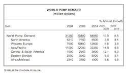 Fc 0111 Freedonia Fc 0111 Freedonia