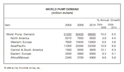 Fc 0111 Freedonia Fc 0111 Freedonia