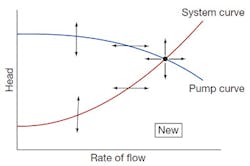 Fc 1110 Fb Fig1 Fc 1110 Fb Fig1