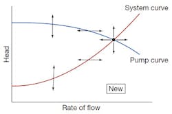 Fc 1110 Fb Fig1 Fc 1110 Fb Fig1