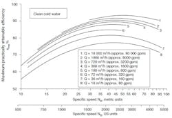 Fc 1110 Fb Fig2 Fc 1110 Fb Fig2