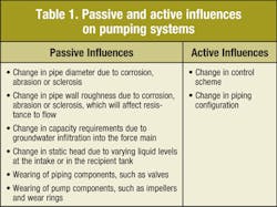 Fc 1110 Fb Table1 Fc 1110 Fb Table1