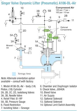 Fc 0111 Fd Fig Fc 0111 Fd Fig