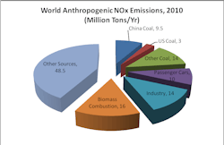Fc 0211 Mc Ilvaine N Ox1 Fc 0211 Mc Ilvaine N Ox1