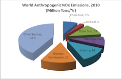 Fc 0211 Mc Ilvaine N Ox1 Fc 0211 Mc Ilvaine N Ox1
