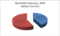 Fc 0211 Mc Ilvaine N Ox2 Fc 0211 Mc Ilvaine N Ox2
