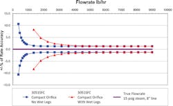 Fc 0111 Fb Fig5 Fc 0111 Fb Fig5