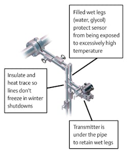 Fc 0111 Fb Fig1 Fc 0111 Fb Fig1