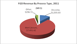 Fc 0311 Mc Ilvaine2 Fc 0311 Mc Ilvaine2