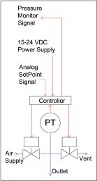 Fc 0311 Fa Fig6 Fc 0311 Fa Fig6