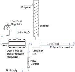 Fc 0311 Fa Fig11 Fc 0311 Fa Fig11