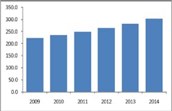 Fc 0511 Fr Vortex Fc 0511 Fr Vortex