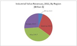 Fc 0511 Mc Ilvaine1 Fc 0511 Mc Ilvaine1