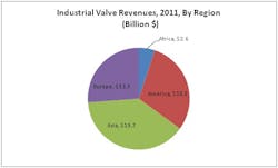 Fc 0511 Mc Ilvaine1 Fc 0511 Mc Ilvaine1