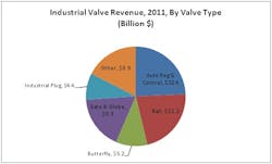 Fc 0511 Mc Ilvaine2 Fc 0511 Mc Ilvaine2