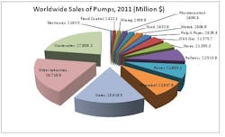 Fc 0511 Mc Ilvaine Pump2 Fc 0511 Mc Ilvaine Pump2