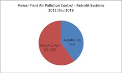 Fc 0511 Pollution2 Fc 0511 Pollution2