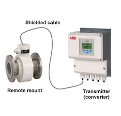 Fc 0511 Fc Fig3 Fc 0511 Fc Fig3