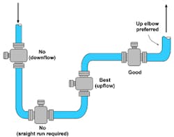 Fc 0611 Fc Fig6 Fc 0611 Fc Fig6