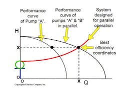 Fc 0511 Cc Graphic3 Fc 0511 Cc Graphic3
