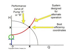 Fc 0511 Cc Graphic4 Fc 0511 Cc Graphic4
