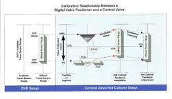 Fc 0611 Fb Fig2 Fc 0611 Fb Fig2
