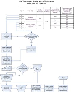 Fc 0611 Fb Fig3 Fc 0611 Fb Fig3
