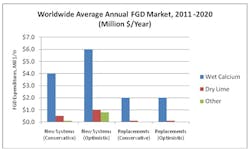 Fc 0711 Mc Ilvaine Fgd Fc 0711 Mc Ilvaine Fgd