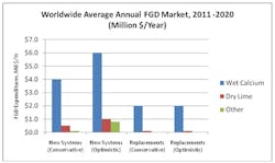 Fc 0711 Mc Ilvaine Fgd Fc 0711 Mc Ilvaine Fgd