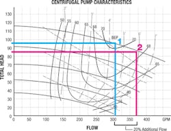Fc 0711 Fa Fig2 Fc 0711 Fa Fig2