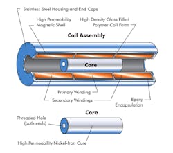 Fc 0711 Fb Fig1 Fc 0711 Fb Fig1