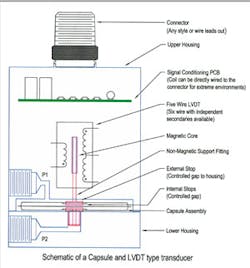 Fc 0711 Fb Sidebar3 Fc 0711 Fb Sidebar3