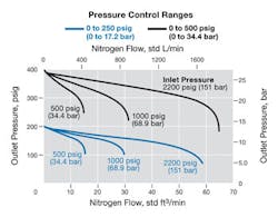Fc 0811 Fa Fig1 Fc 0811 Fa Fig1