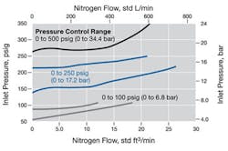 Fc 0811 Fa Fig4 Fc 0811 Fa Fig4