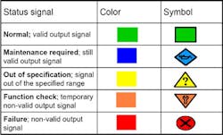 Fc 0811 Fb Fig4 Fc 0811 Fb Fig4