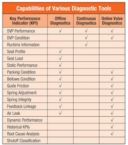 Fc 0811 Fb Table Fc 0811 Fb Table