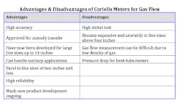 Fc 0811 Fc Fig1 Fc 0811 Fc Fig1