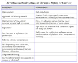 Fc 0811 Fc Fig2 Fc 0811 Fc Fig2