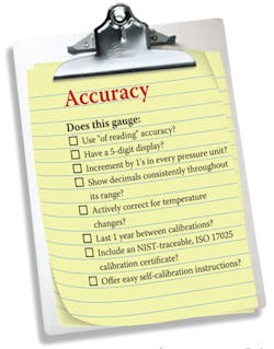 Fc 0811 Fe Accuracy Fc 0811 Fe Accuracy