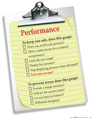 Fc 0811 Fe Performance