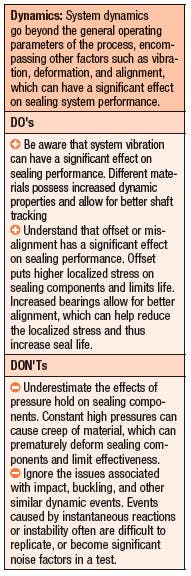 Fc 0911 Fa Dynamics Fc 0911 Fa Dynamics