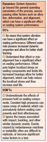 Fc 0911 Fa Dynamics Fc 0911 Fa Dynamics