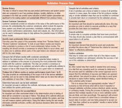 Fc 0911 Fa P17 Fc 0911 Fa P17