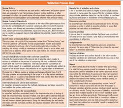 Fc 0911 Fa P17 Fc 0911 Fa P17