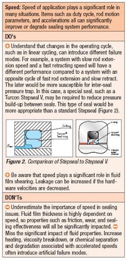 Fc 0911 Fa Speed Fc 0911 Fa Speed