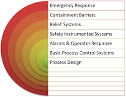 Fc 1011 Da1 2 Fc 1011 Da1 2