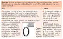 Fc 1011 Fb Materials Fc 1011 Fb Materials